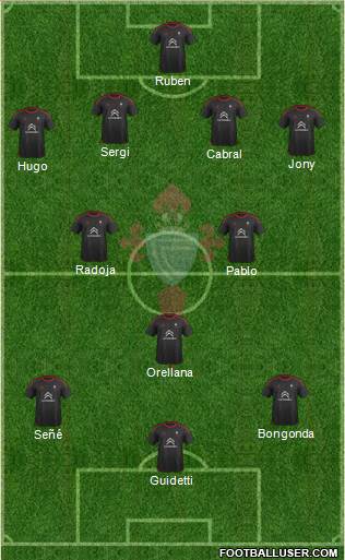 R.C. Celta S.A.D. Formation 2016