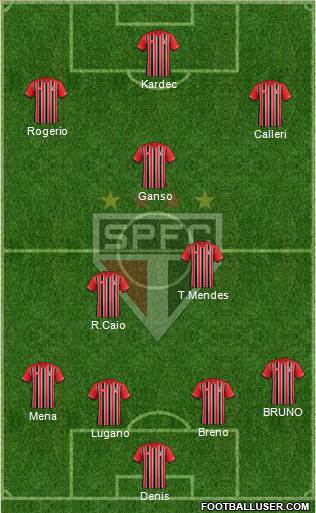 São Paulo FC Formation 2016