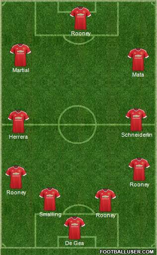 Manchester United Formation 2016