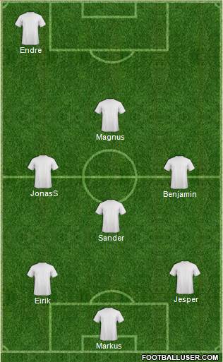 Dream Team Formation 2016