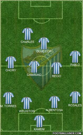 Málaga C.F., S.A.D. Formation 2016