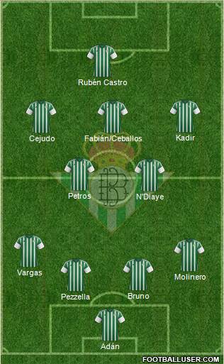 Real Betis B., S.A.D. Formation 2016
