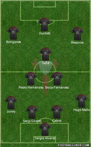 R.C. Celta S.A.D. Formation 2016