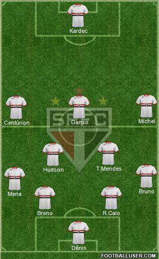 São Paulo FC Formation 2016