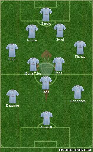 R.C. Celta S.A.D. Formation 2016