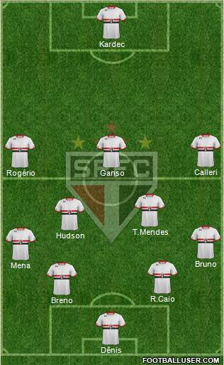 São Paulo FC Formation 2016