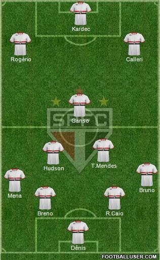 São Paulo FC Formation 2016