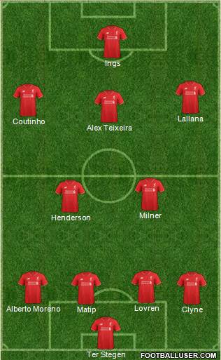 Liverpool Formation 2016