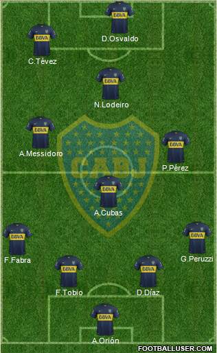 Boca Juniors Formation 2016