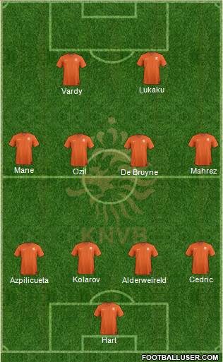Holland Formation 2016