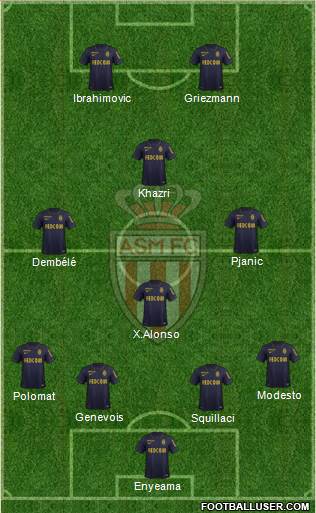 AS Monaco FC Formation 2016