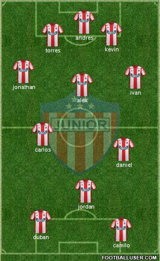 CPD Junior Formation 2016