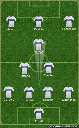 CD Universidad Católica Formation 2016
