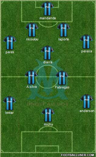 Olympique de Marseille Formation 2016
