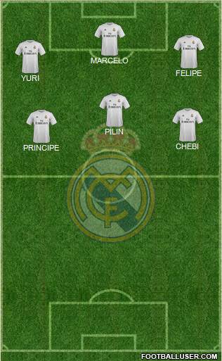 Real Madrid C.F. Formation 2016