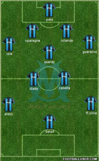 Olympique de Marseille Formation 2016