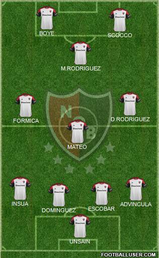 Newell's Old Boys Formation 2016