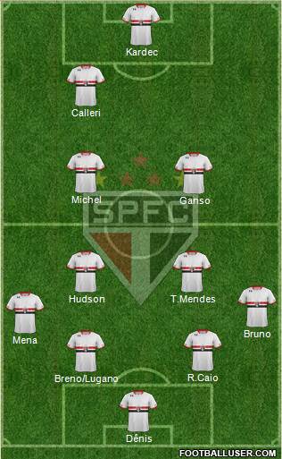 São Paulo FC Formation 2016