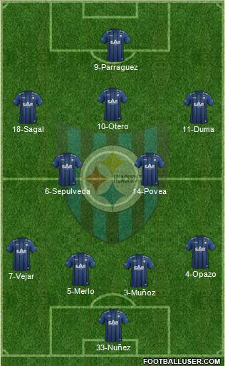 CD Huachipato Formation 2016