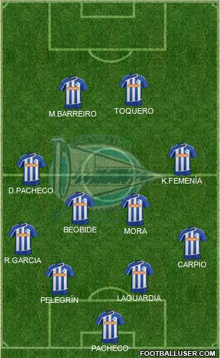 D. Alavés S.A.D. Formation 2016