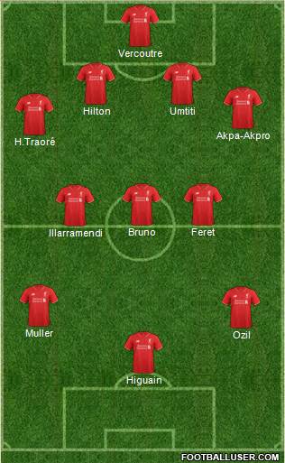 Liverpool Formation 2016