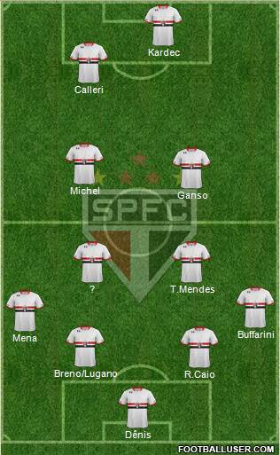 São Paulo FC Formation 2016