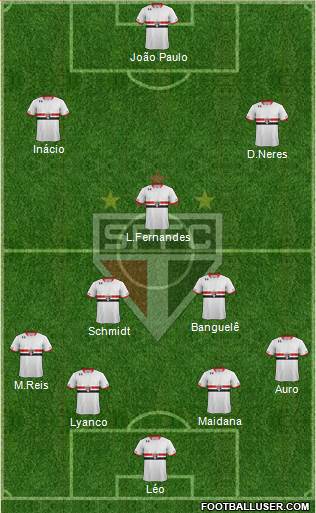 São Paulo FC Formation 2016