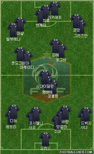 France Formation 2016