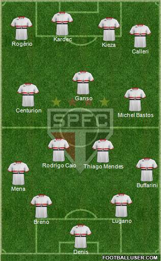 São Paulo FC Formation 2016