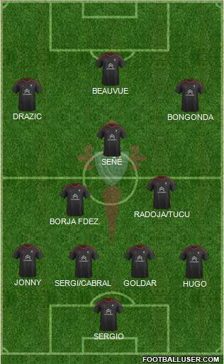 R.C. Celta S.A.D. Formation 2016