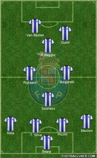 Futebol Clube do Porto - SAD Formation 2016