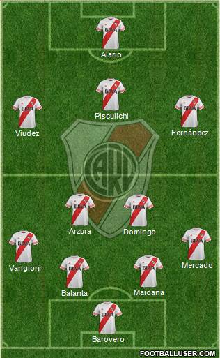 River Plate Formation 2016