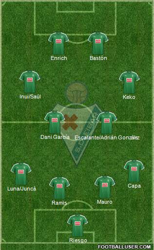 S.D. Eibar S.A.D. Formation 2016