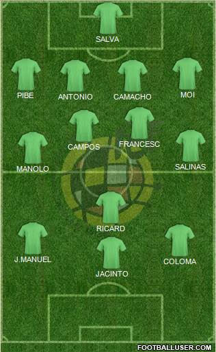 Spain Formation 2016