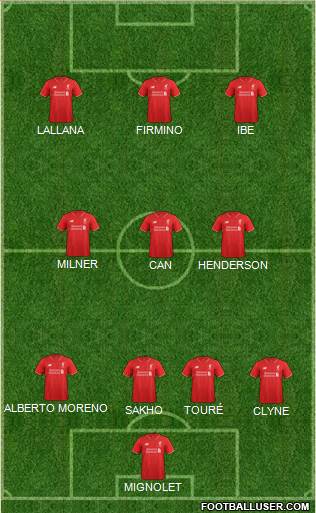 Liverpool Formation 2016