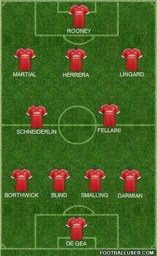 Manchester United Formation 2016