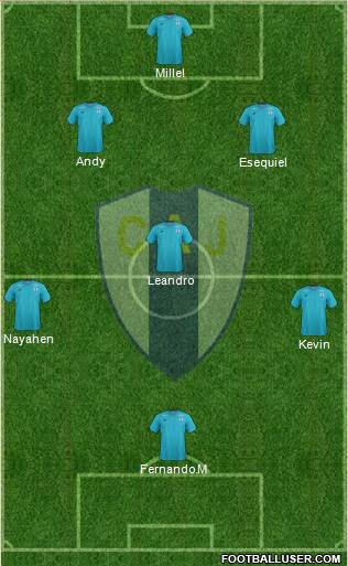 Club Atlético Juventud Formation 2016