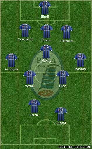 Pisa Formation 2016