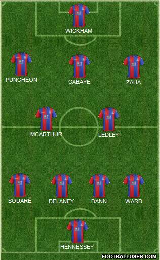 Crystal Palace Formation 2016