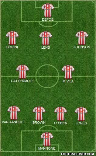 Sunderland Formation 2016