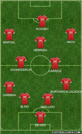 Manchester United Formation 2016