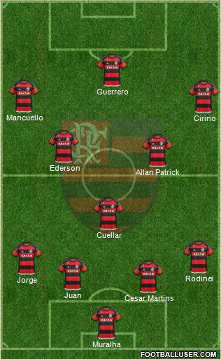 CR Flamengo Formation 2016