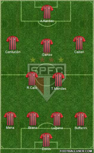 São Paulo FC Formation 2016