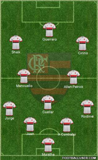 CR Flamengo Formation 2016