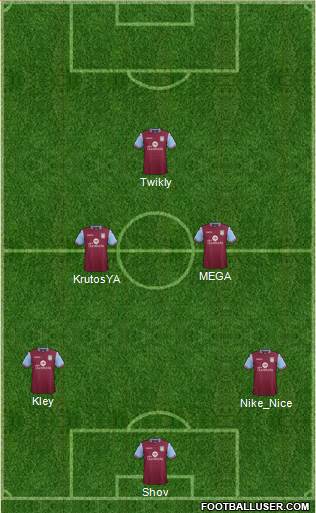Aston Villa Formation 2016