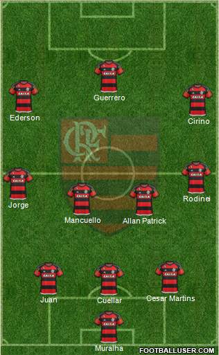 CR Flamengo Formation 2016