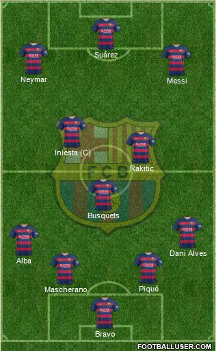 F.C. Barcelona Formation 2016