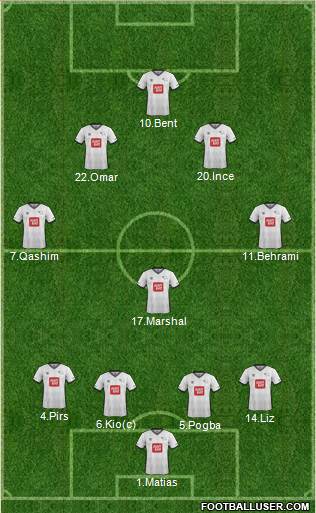 Derby County Formation 2016