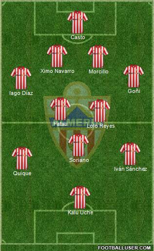U.D. Almería S.A.D. Formation 2016