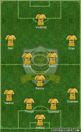 Perak Formation 2016